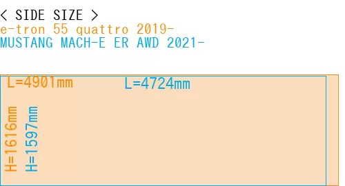 #e-tron 55 quattro 2019- + MUSTANG MACH-E ER AWD 2021-
